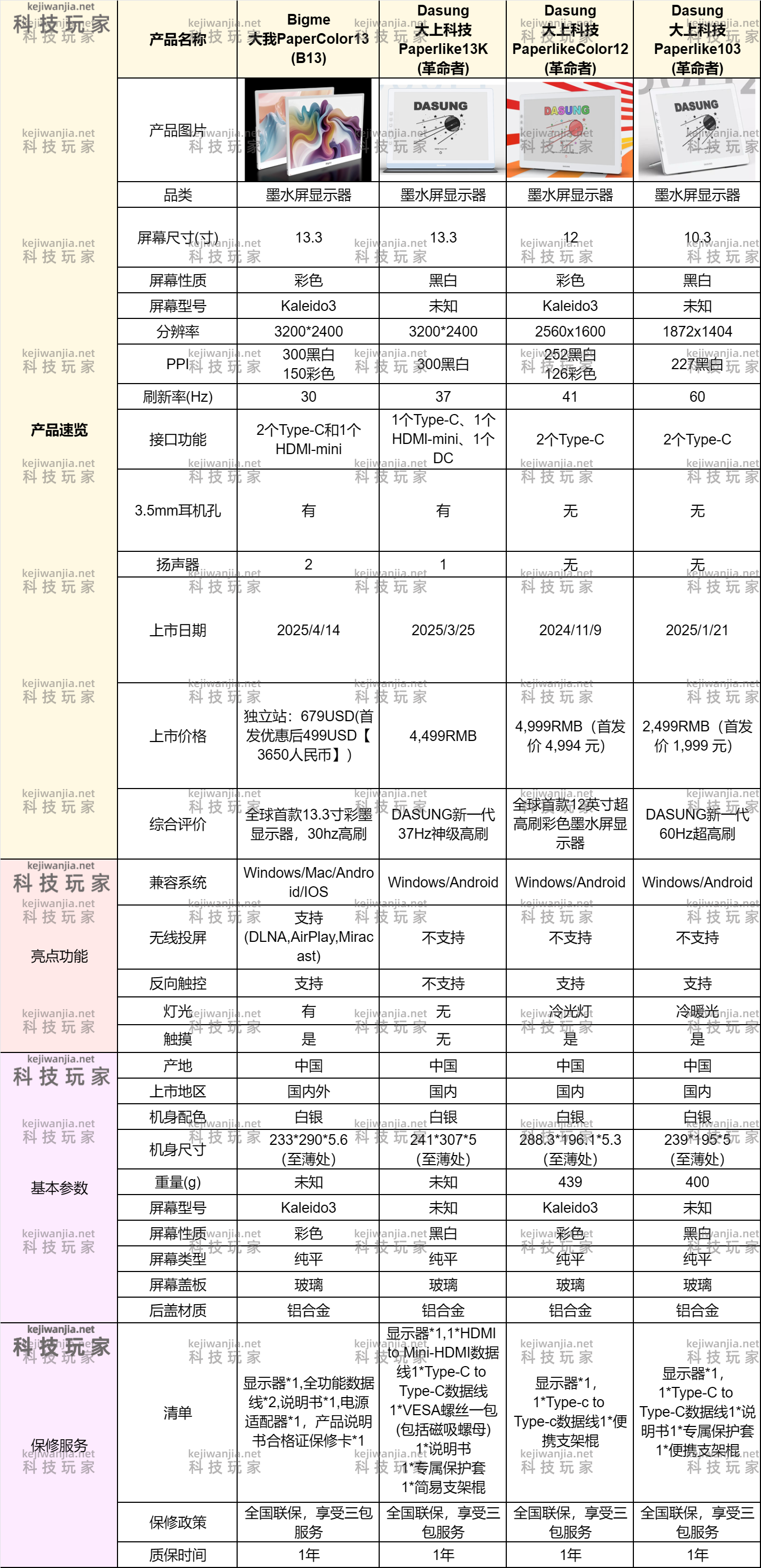 Paperlike103革命者
